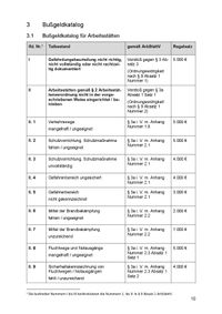 LV 56_ Bu&szlig;geldkatalog z. ArbSt&auml;tt-VO Auszug-0002