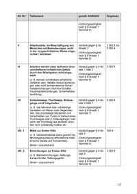 LV 56_ Bu&szlig;geldkatalog z. ArbSt&auml;tt-VO Auszug-0004