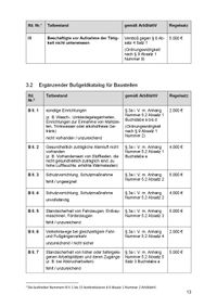 LV 56_ Bu&szlig;geldkatalog z. ArbSt&auml;tt-VO Auszug-0005